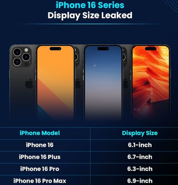 仲巴苹果16维修网点分享iPhone16系列提升明显吗