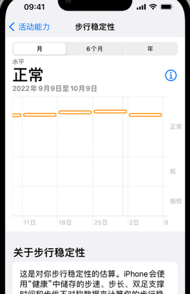 仲巴iPhone手机维修如何在iPhone开启'步行稳定性通知'