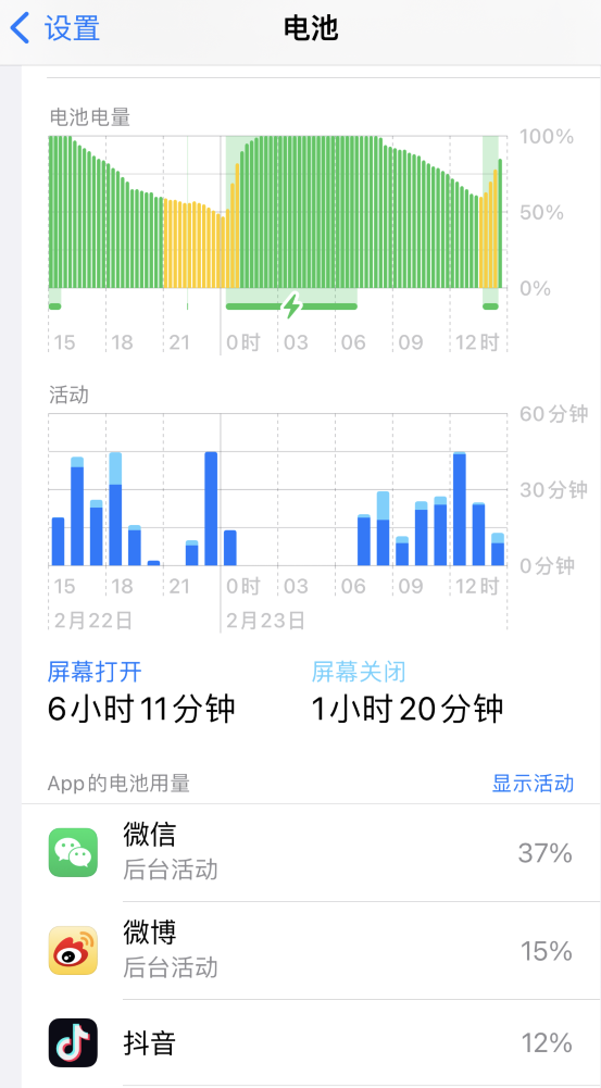 仲巴苹果14维修分享如何延长 iPhone 14 的电池使用寿命 