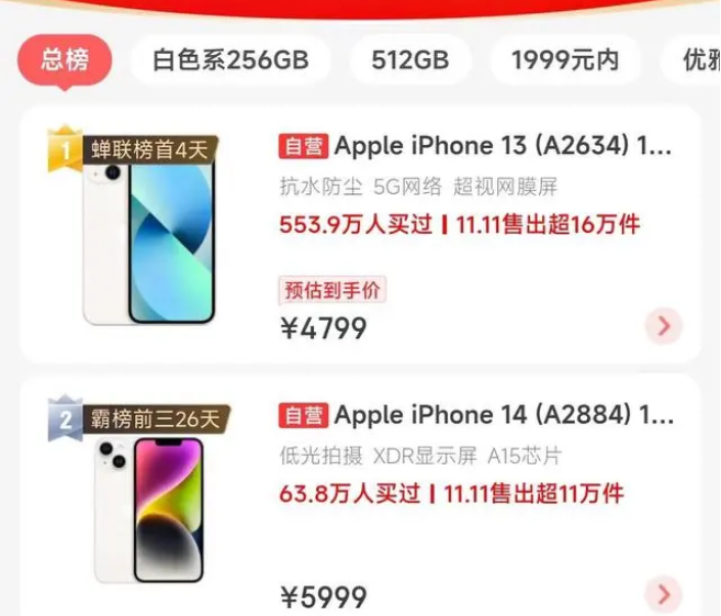 仲巴苹果14维修分享iPhone14配置不如同价位的安卓还能大卖 