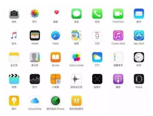 仲巴苹果手机维修分享iPhone 自带 App 有哪些不为人知的优点 