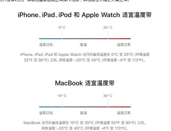 仲巴苹果13维修分享iPhone 13耗电越来越快怎么办 