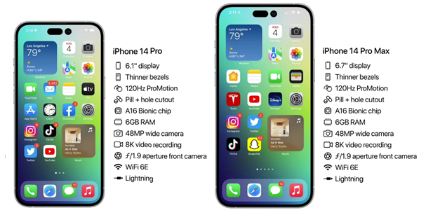 仲巴苹果14维修分享iPhone 14具体参数汇总 