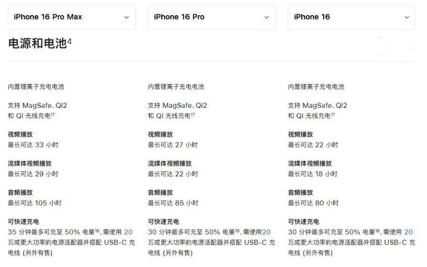 仲巴苹果手机维修分享 iPhone 16 目前实测充电峰值功率不超过 39W 