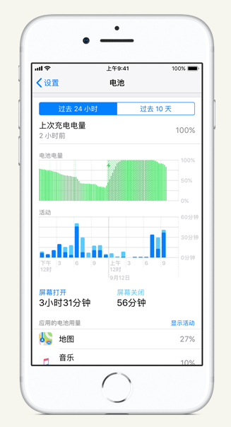 仲巴苹果手机维修分享iPhone 在夜间待机时耗电异常怎么办 
