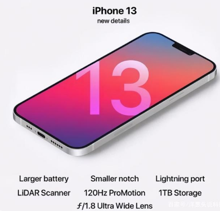 仲巴苹果手机维修分享iPhone 13起售价多少钱 
