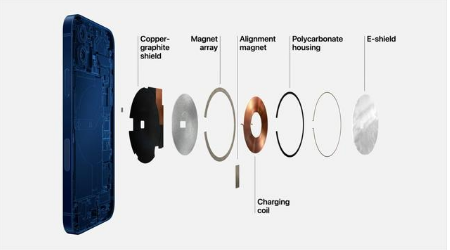仲巴苹果手机维修分享iPhone 12真的会威胁身体健康吗 