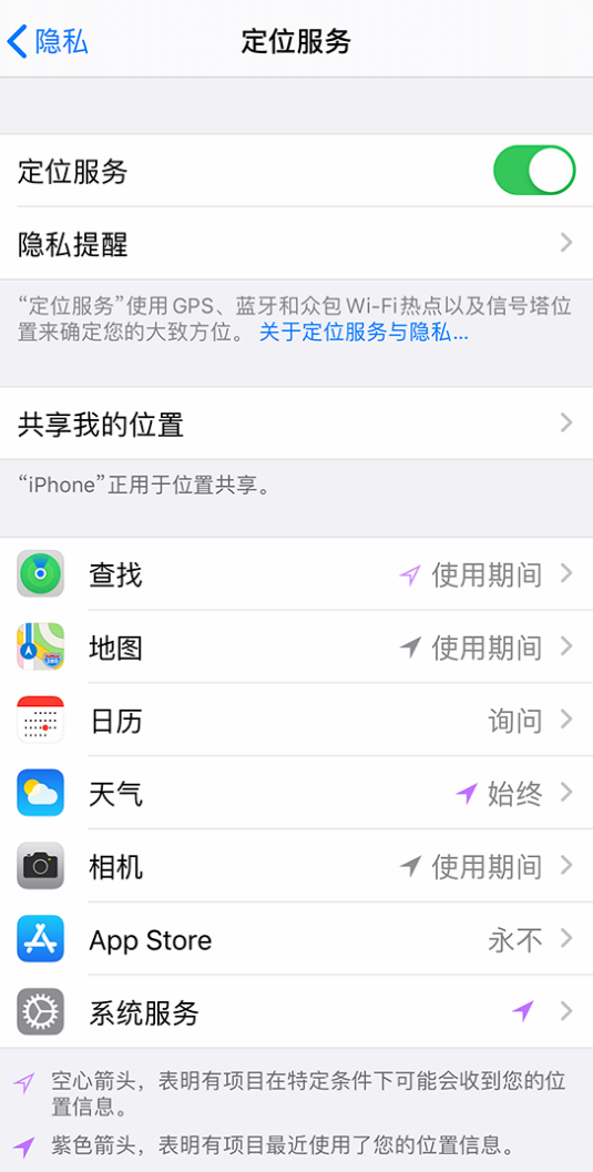 仲巴苹果手机维修分享iPhone 状态栏中时间显示为蓝色图标是什么情况 
