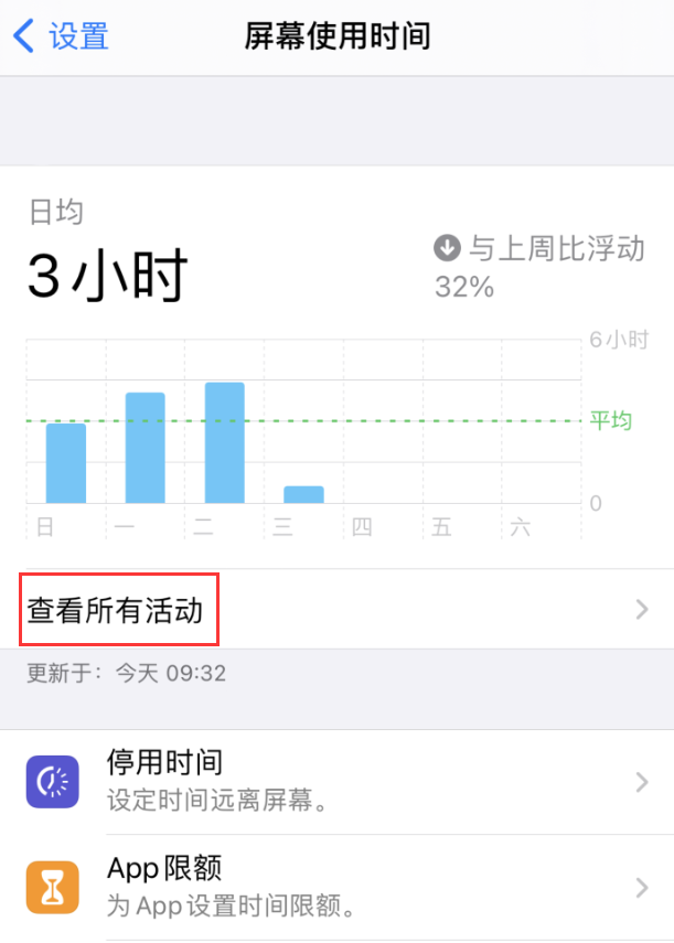 仲巴苹果手机维修分享如何在 iPhone 上关闭“快捷指令”横幅通知 